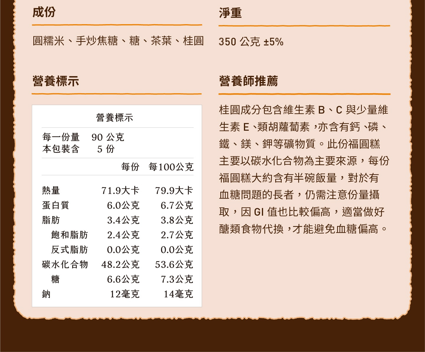 三小市集 茶香永續年菜｜第八道：茶香福圓糕