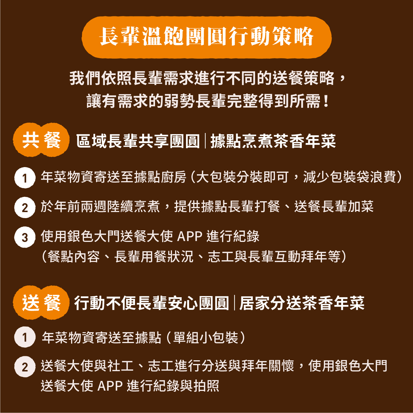 2023小家庭年菜預購 x 一人年菜公益行動｜三小市集 茶香永續年菜