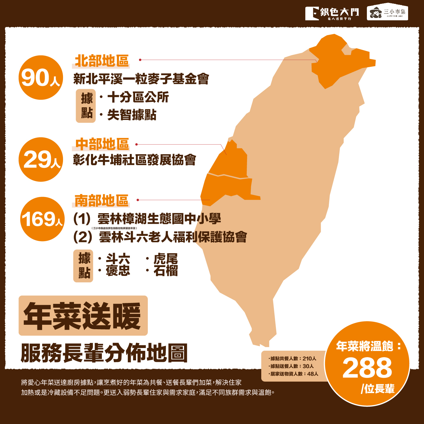 2023小家庭年菜預購 x 一人年菜公益行動｜三小市集 茶香永續年菜