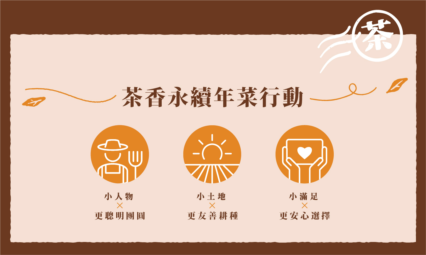 2023小家庭年菜預購 x 一人年菜公益行動｜三小市集 茶香永續年菜