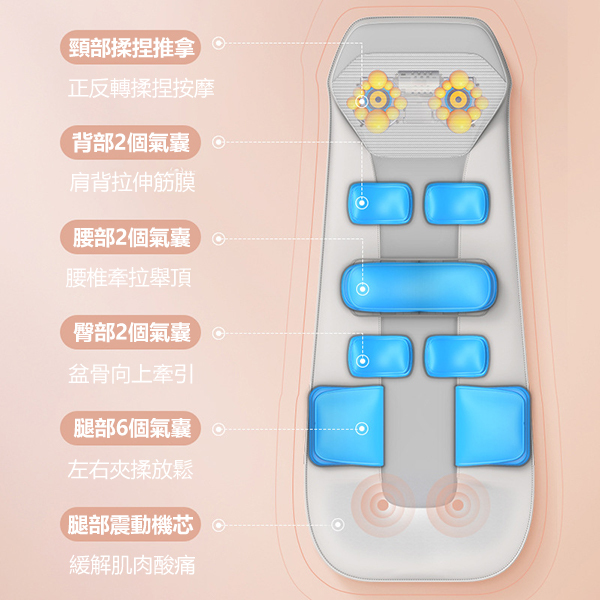 Japan AKI top version airbag massage body cushion multifunctional household electric neck back waist automatic airbag massage cushion (A0079)