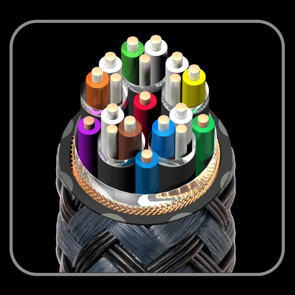 AudioQuest Carbon 48 HDMI線