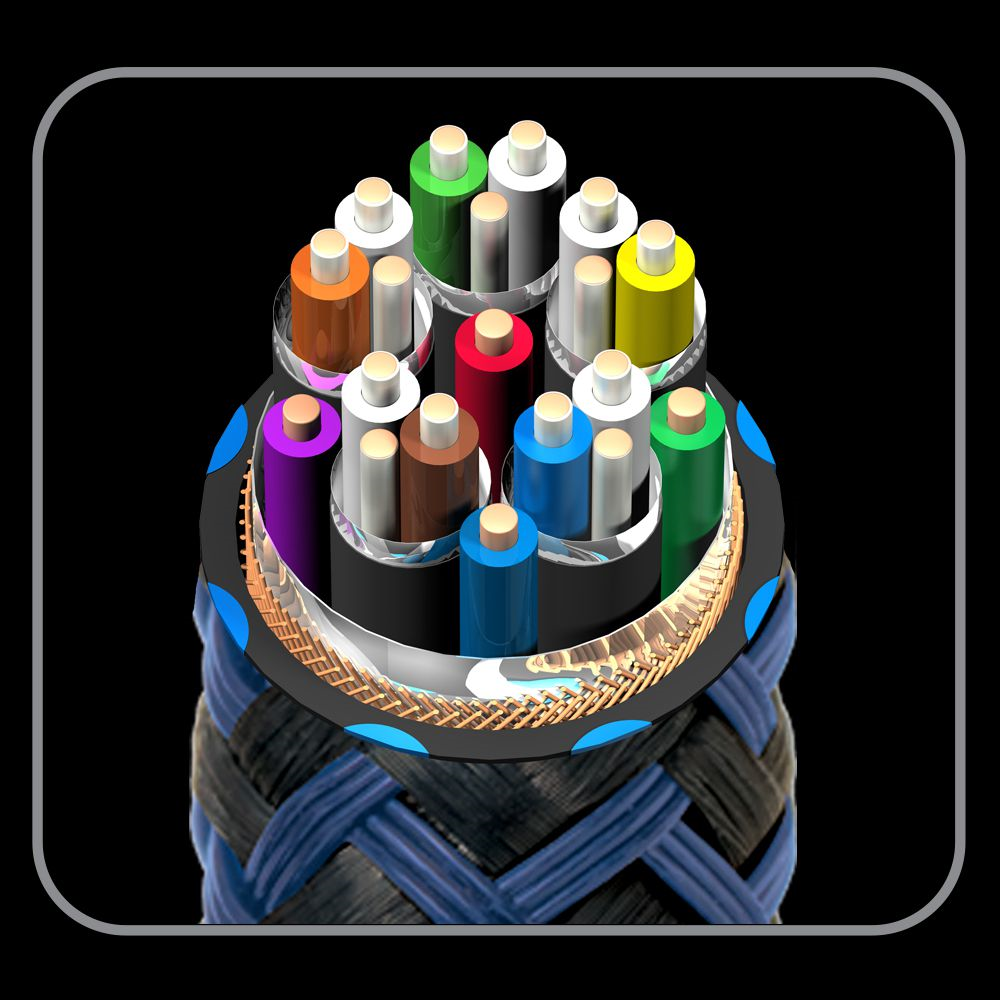 AudioQuest Vodka 48 HDMI 線