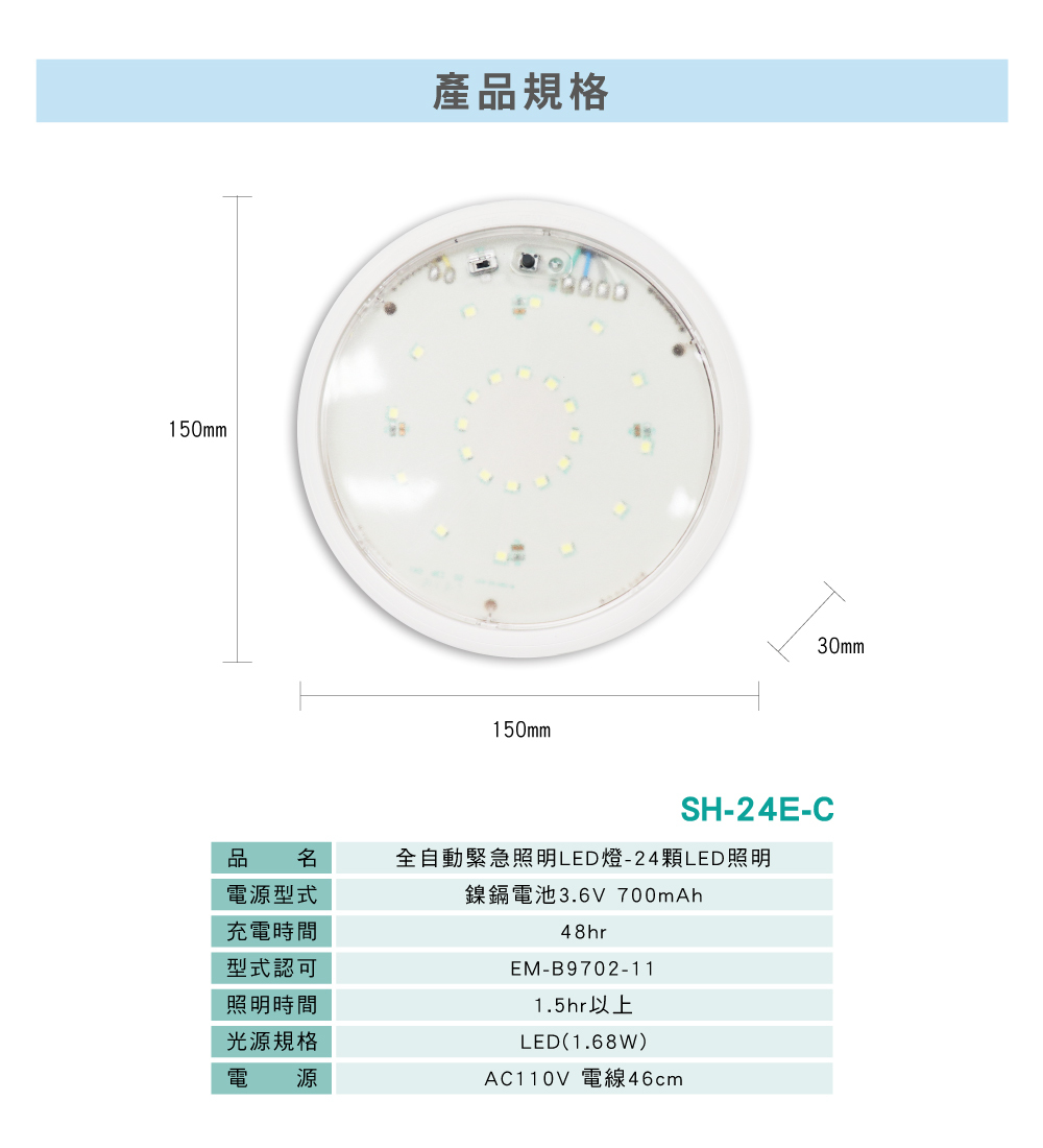 正德防火【熊安心】緊急照明燈產品規格