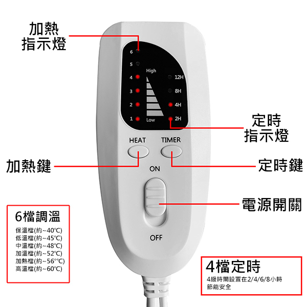 Japan TSK Intelligent Constant Temperature Timing Electric Foot Warmer Foot Warmer (P3740)