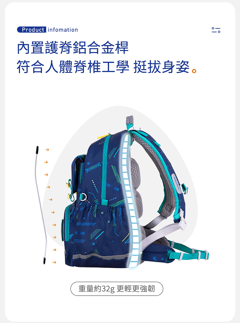 SP1 未來世界(藍色)護脊書包-LED胸扣2022款