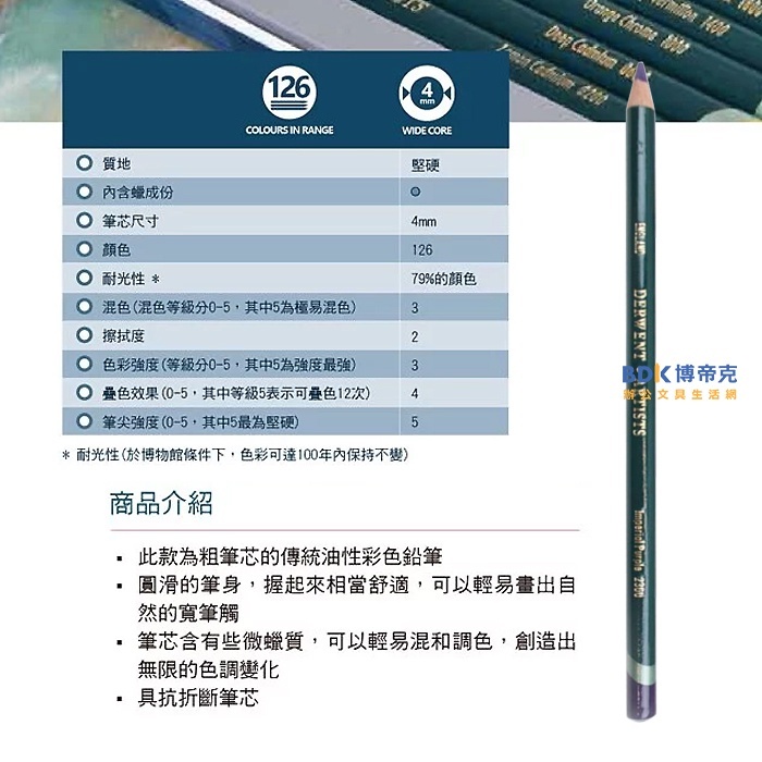 【預購】DERWENT 德爾文 ARTISTS 油性色鉛(鐵盒) 圓桿 32092 系列