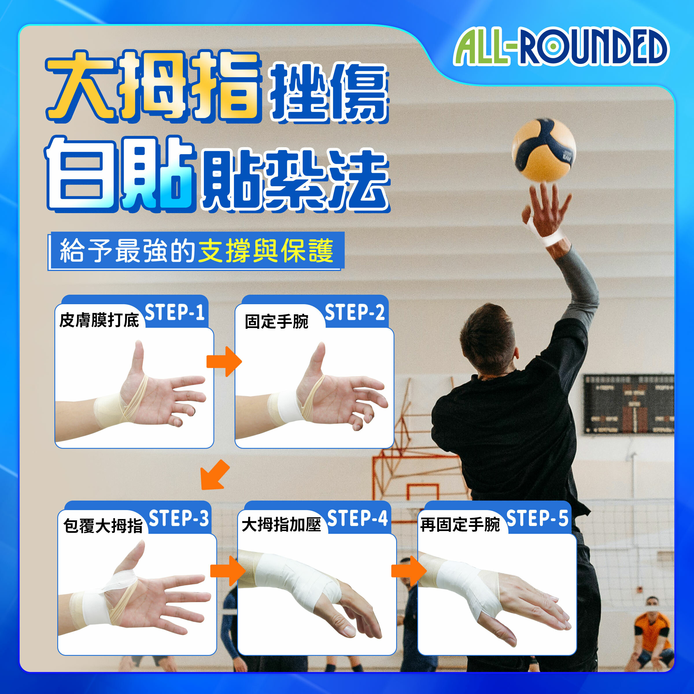 大拇指挫傷,大拇指固定