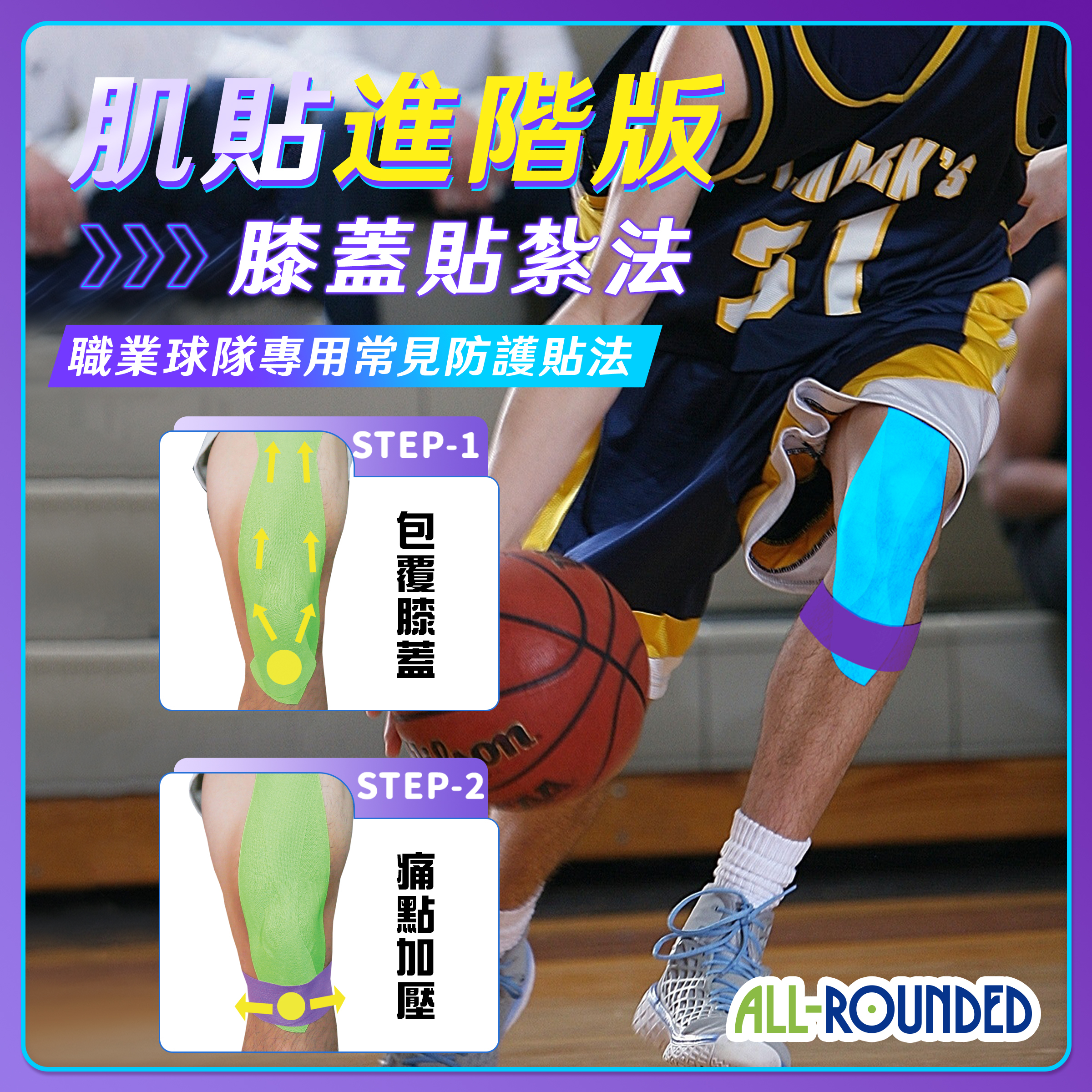 護膝,大腿肌肉拉傷