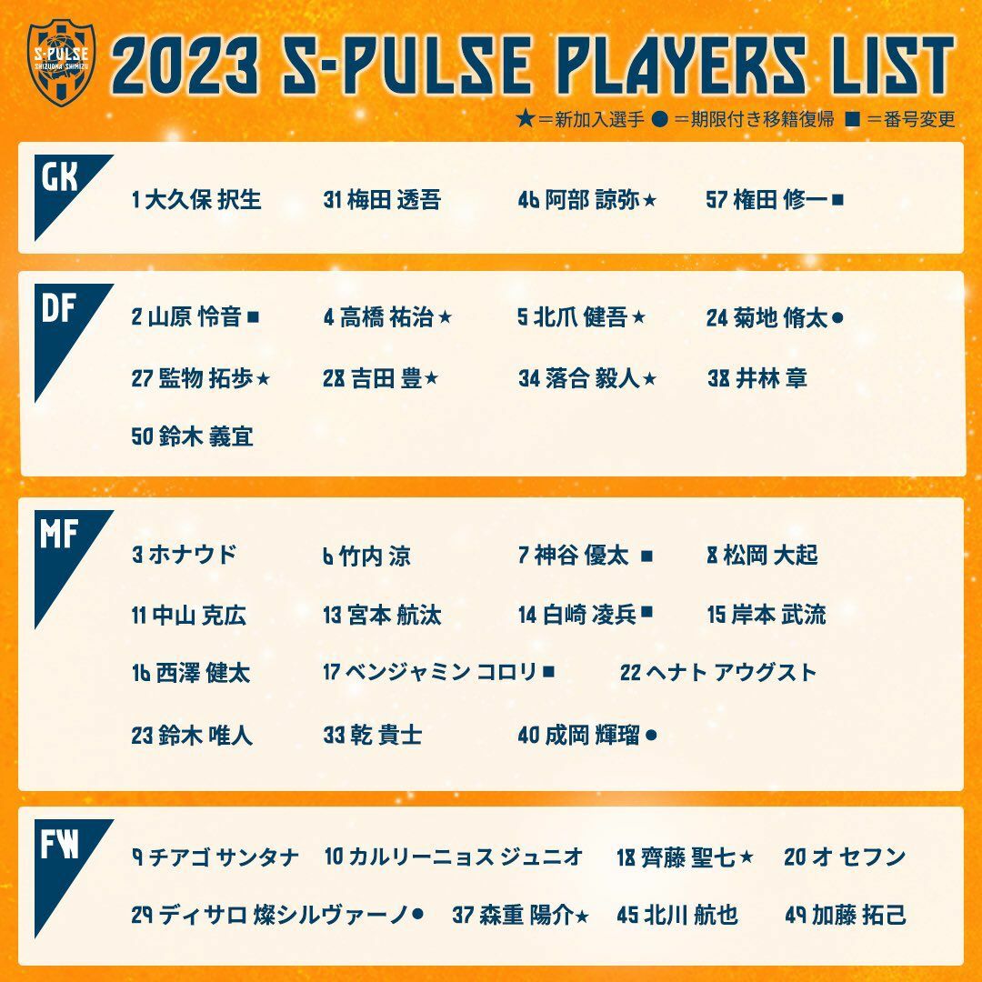 [印字] 2023 清水心跳 主場用印字