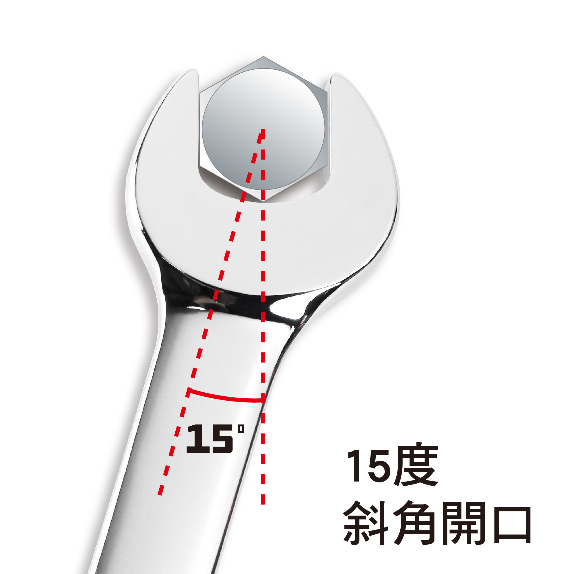 Powerbuilt棘輪板手