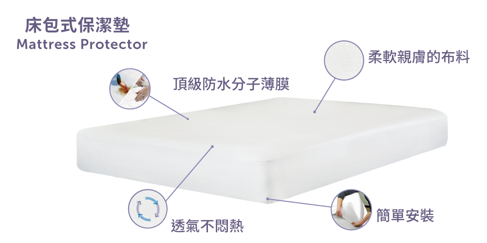 寢之堡防水床包式保潔墊輕鬆換洗保護床墊