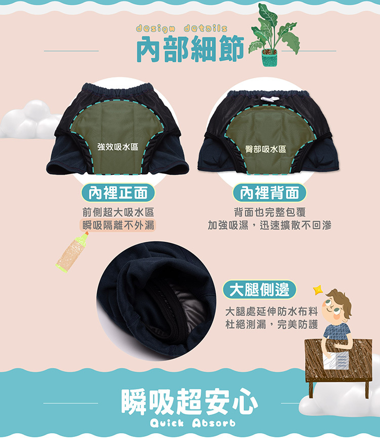 男童尿用內褲,內裡超大吸水區,防水設計延伸至大腿側邊,安心不漏!
