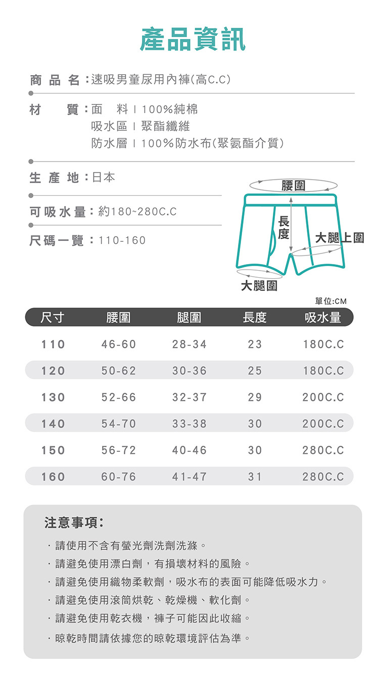 男童尿用內褲產品資訊,日本製造,100%純棉面料