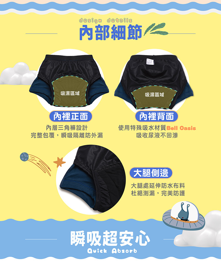 男童尿用內褲特殊吸水材質,可吸收尿液不回滲