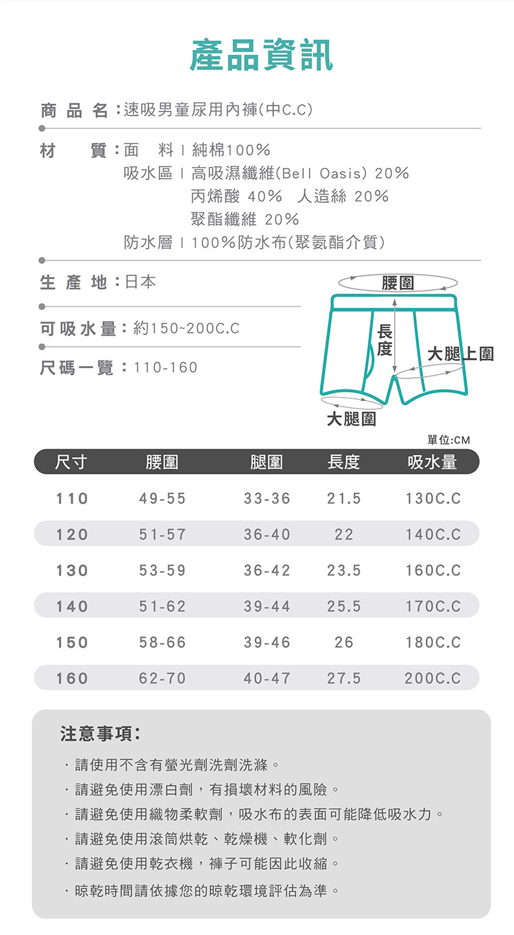男童尿用內褲產品資訊,日本製造,100%純棉面料