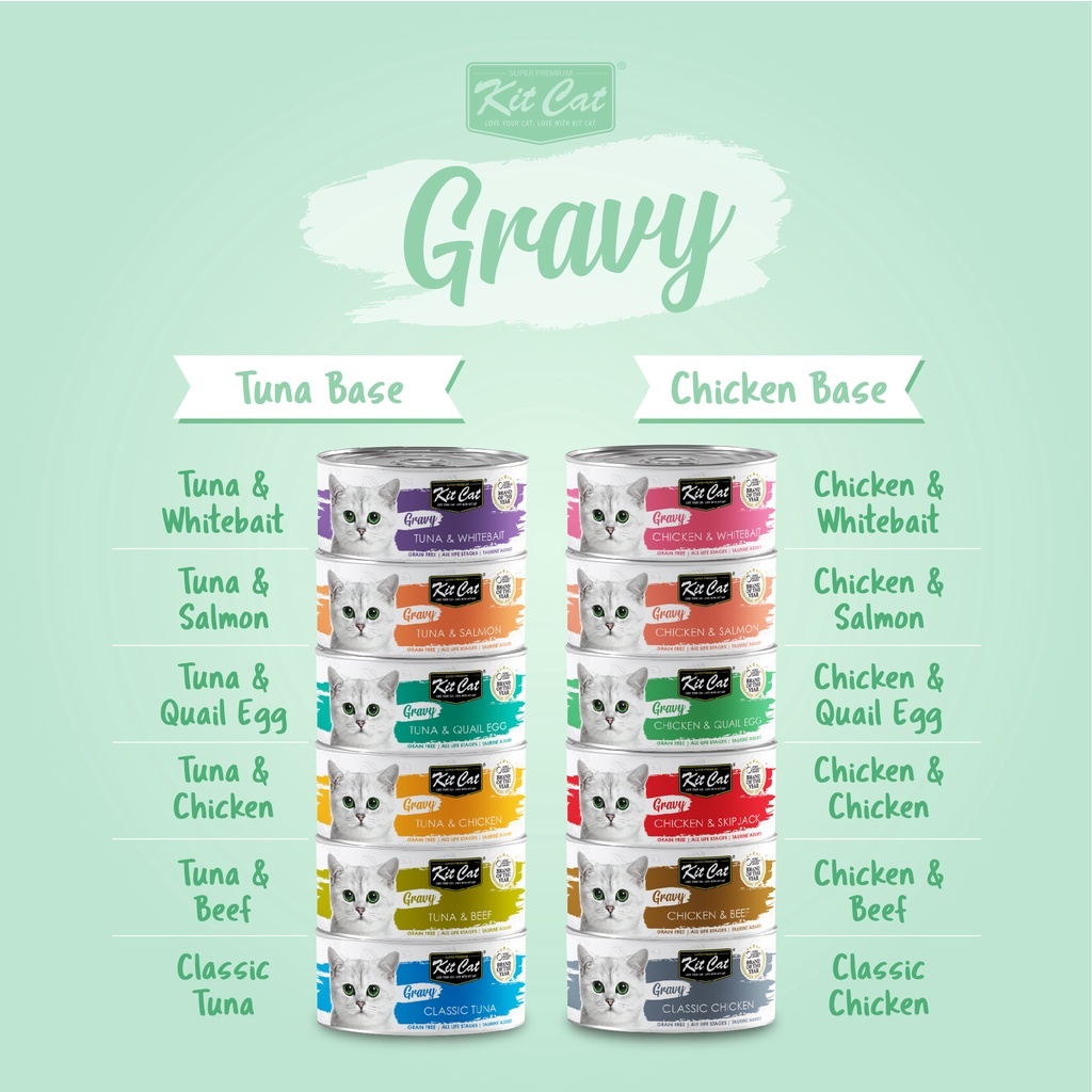 Kit Cat Gravy 鮮嫩營養肉汁湯貓主食罐