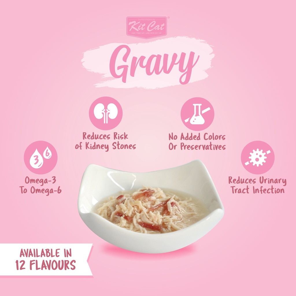 Kit Cat Gravy 鮮嫩營養肉汁湯貓主食罐