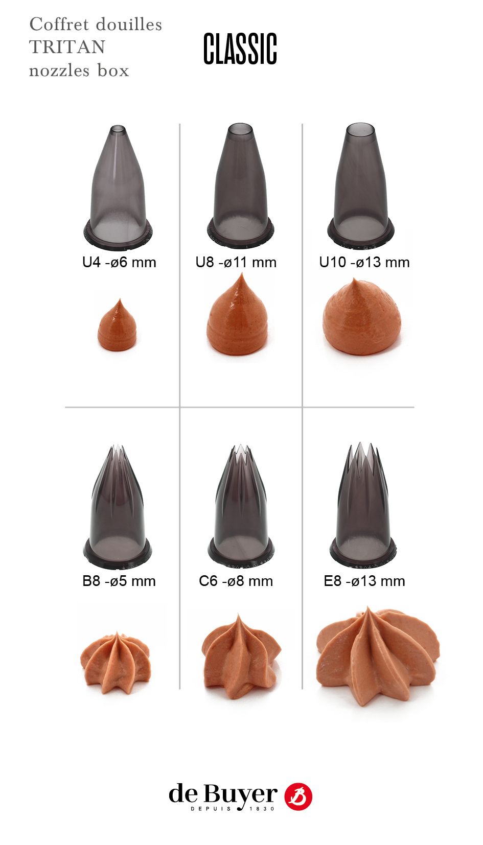 DE BUYER l Classic Set Tritan Nozzles Stand