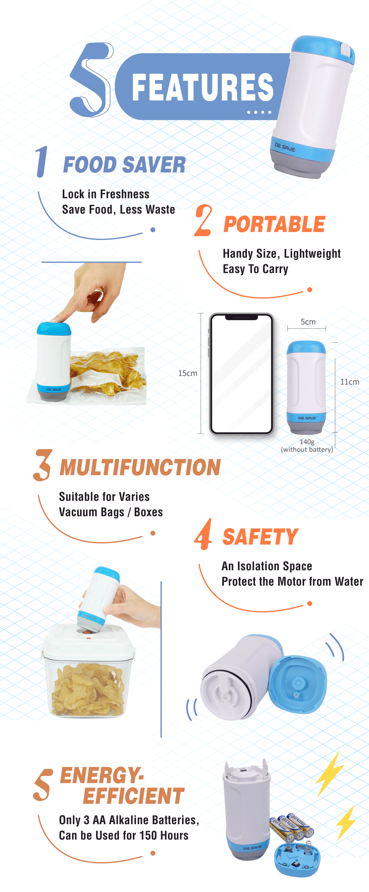 DR. SAVE mini vacuum pump have 5 features - save food, portable, multiple function, safety, energy efficient