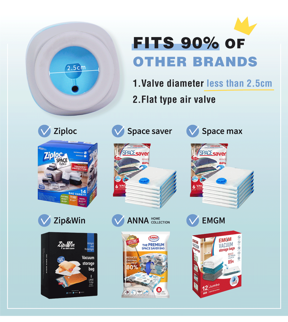 DR. SAVE mini vacuum pump can fit 90% other brand vacuum storage bags