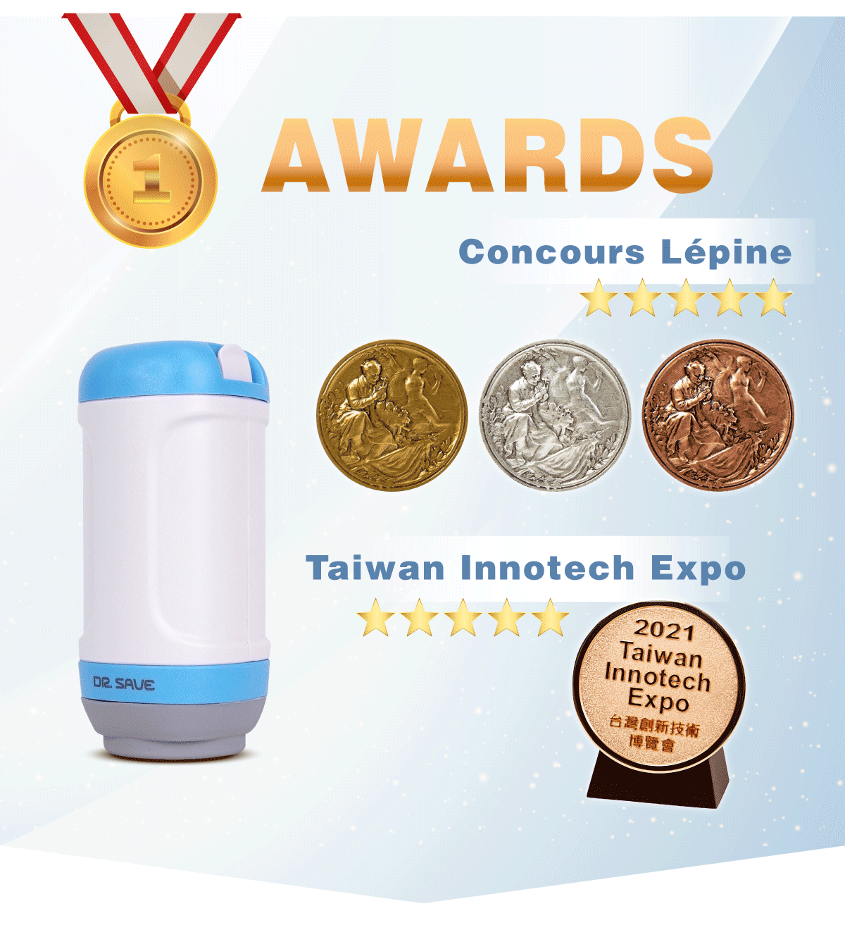 DR. SAVE mini vacuum pump won many prizes