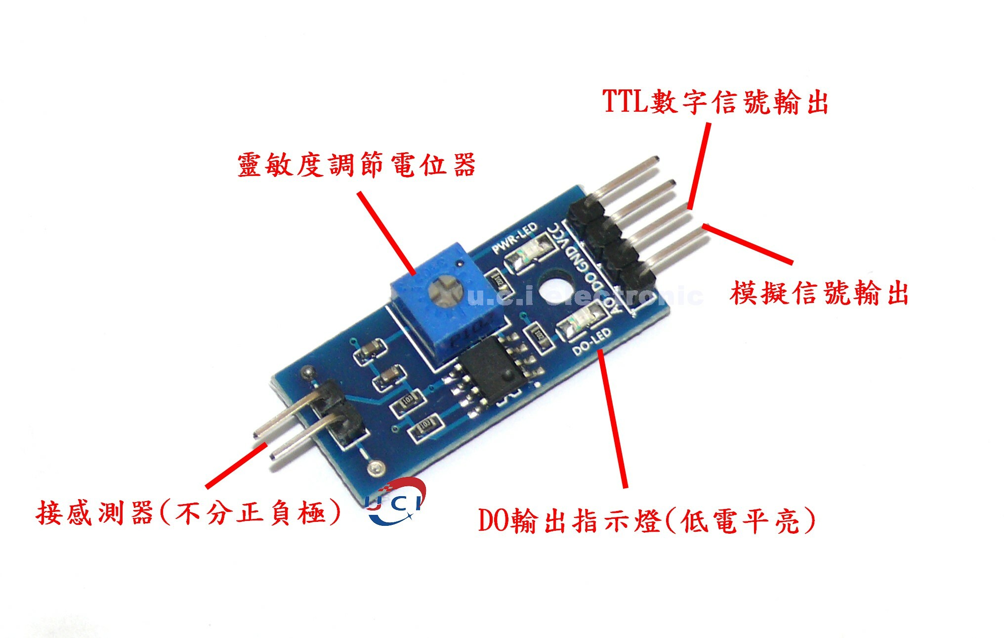 【UCI電子】(12-5) 信號轉換模組  FSR402 電阻式薄膜壓力感測器力敏電阻 薄膜RFP602 FSR406