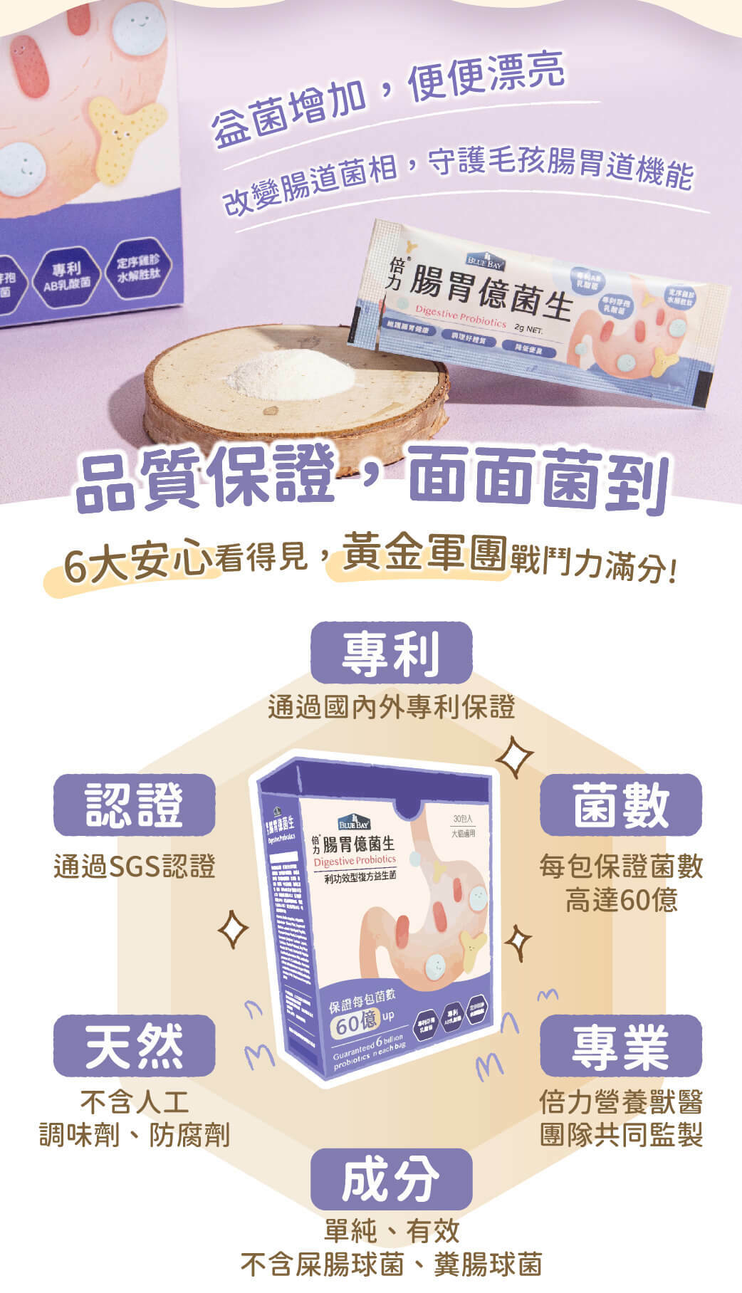 Blue Bay倍力® 腸胃億菌生