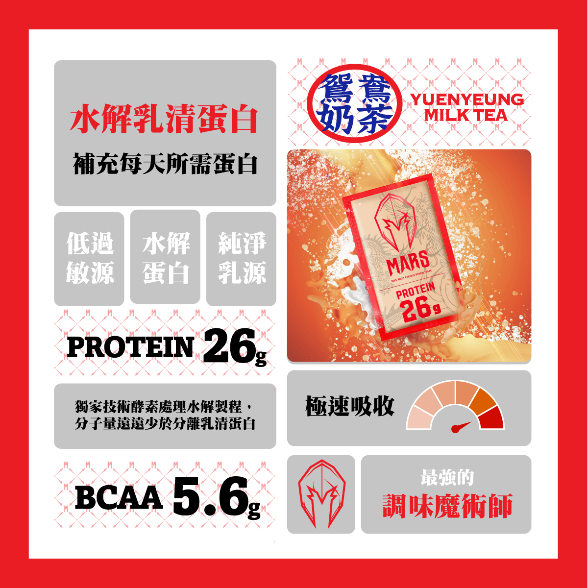 Mars戰神-港式鴛鴦奶茶味水解蛋白粉介紹