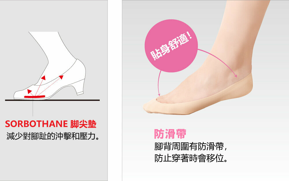SORBOTHANE - 無縫腳尖墊襪套