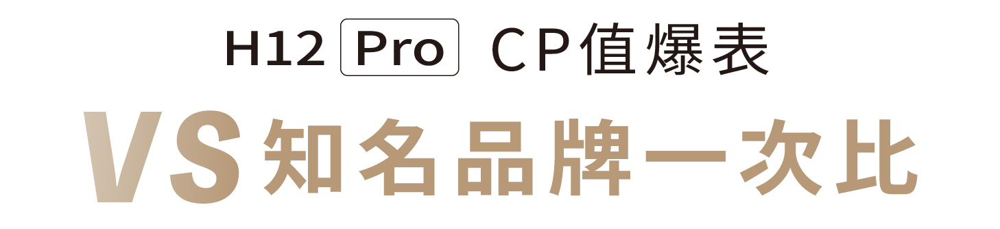 追覓 dreame H12 Pro 全方位7合1洗地機CP值爆表vs知名品牌一次比