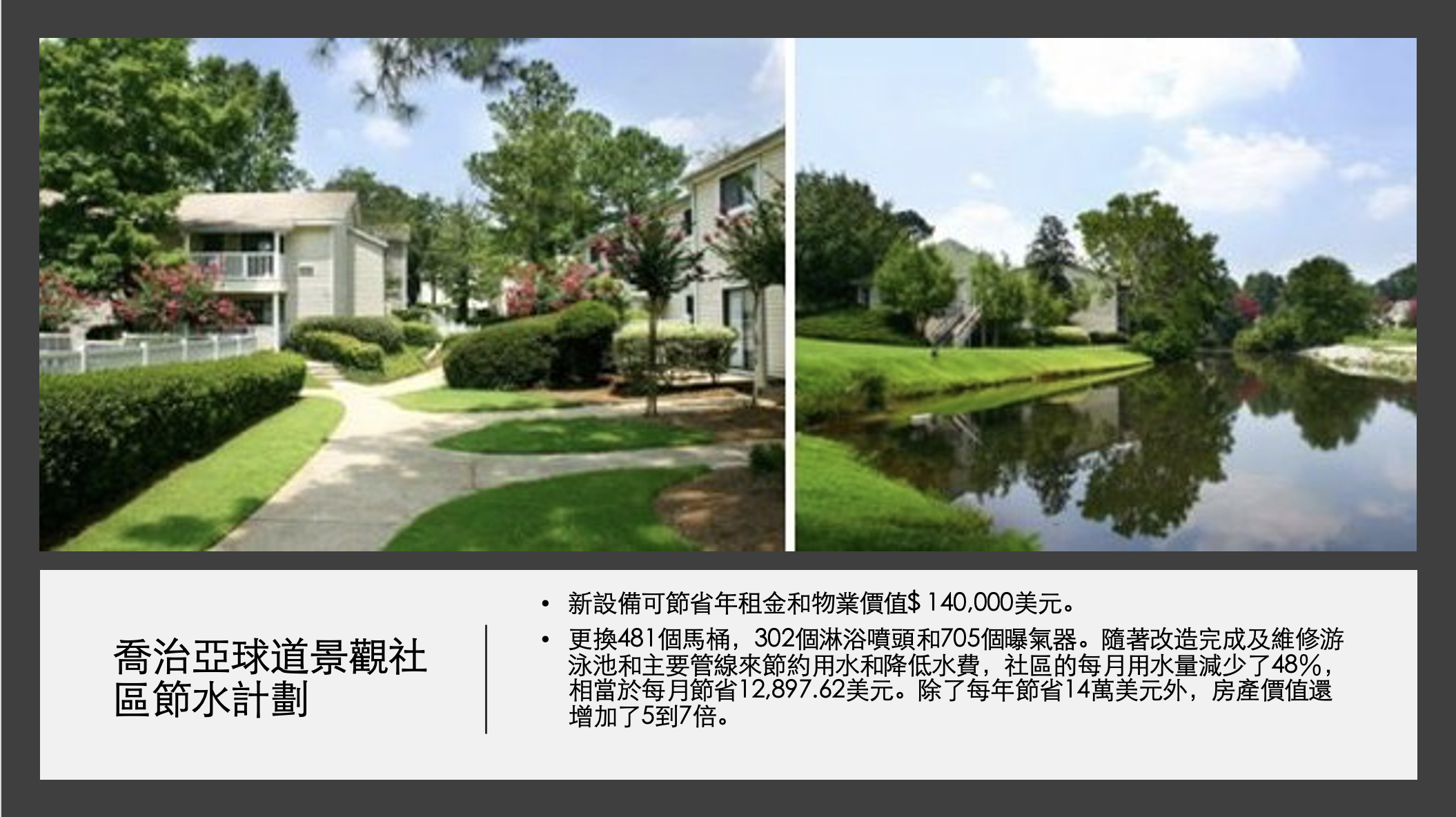 ESG,LEED,節水,環保,馬桶,綠建材