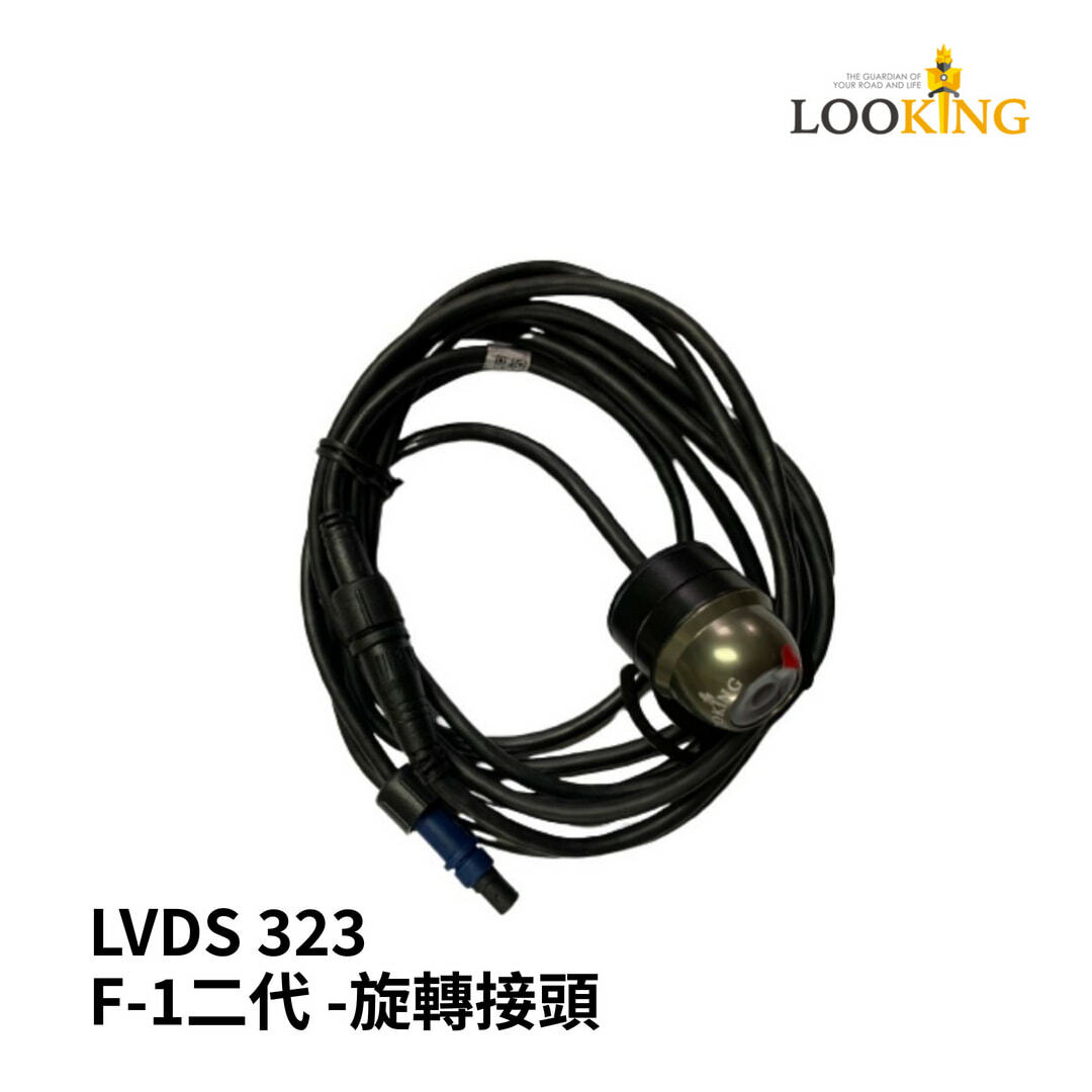 【Looking】鏡頭｜F-1 II&III使用