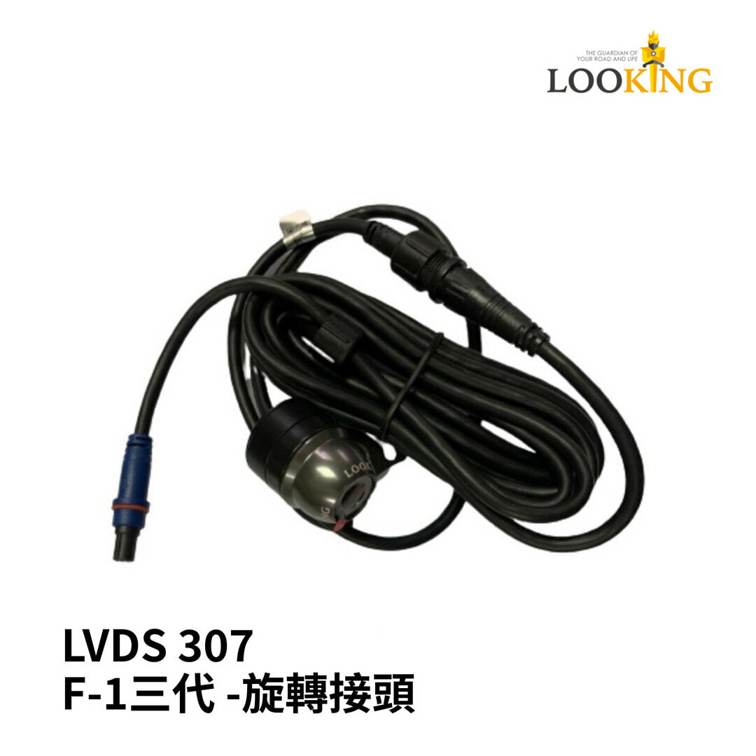 【Looking】鏡頭｜F-1 II&III使用