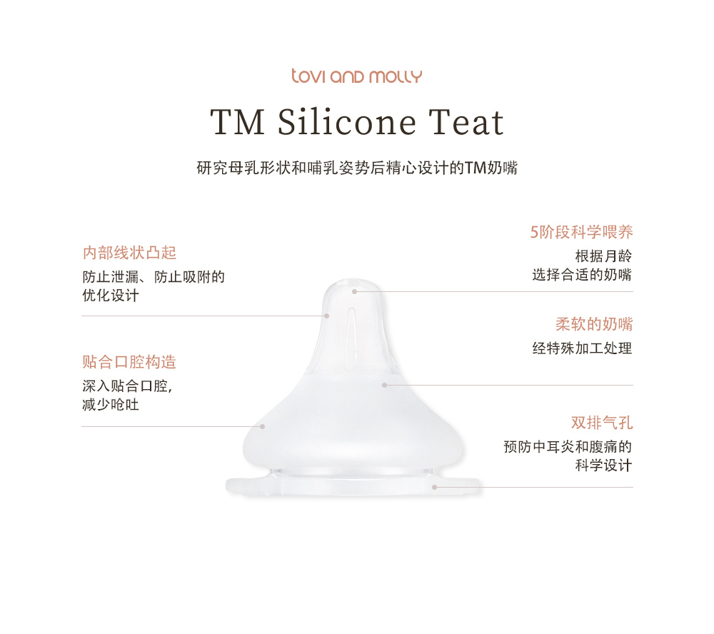 (現貨) DOTTODOT x TOVI AND MOLLY 奶咀(Stage 0-4)