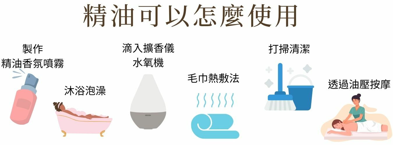 精油可以怎麼使用/ 逗 DOLL SPA 精油
