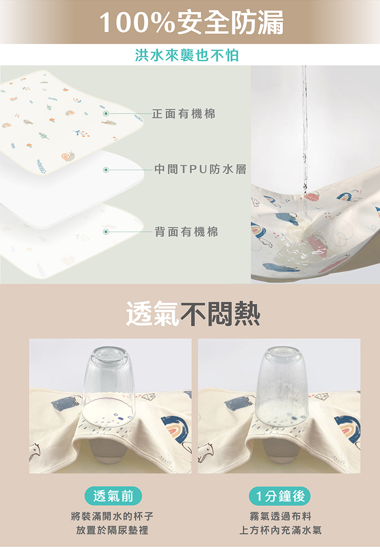 100%純棉隔尿墊,透氣不悶熱