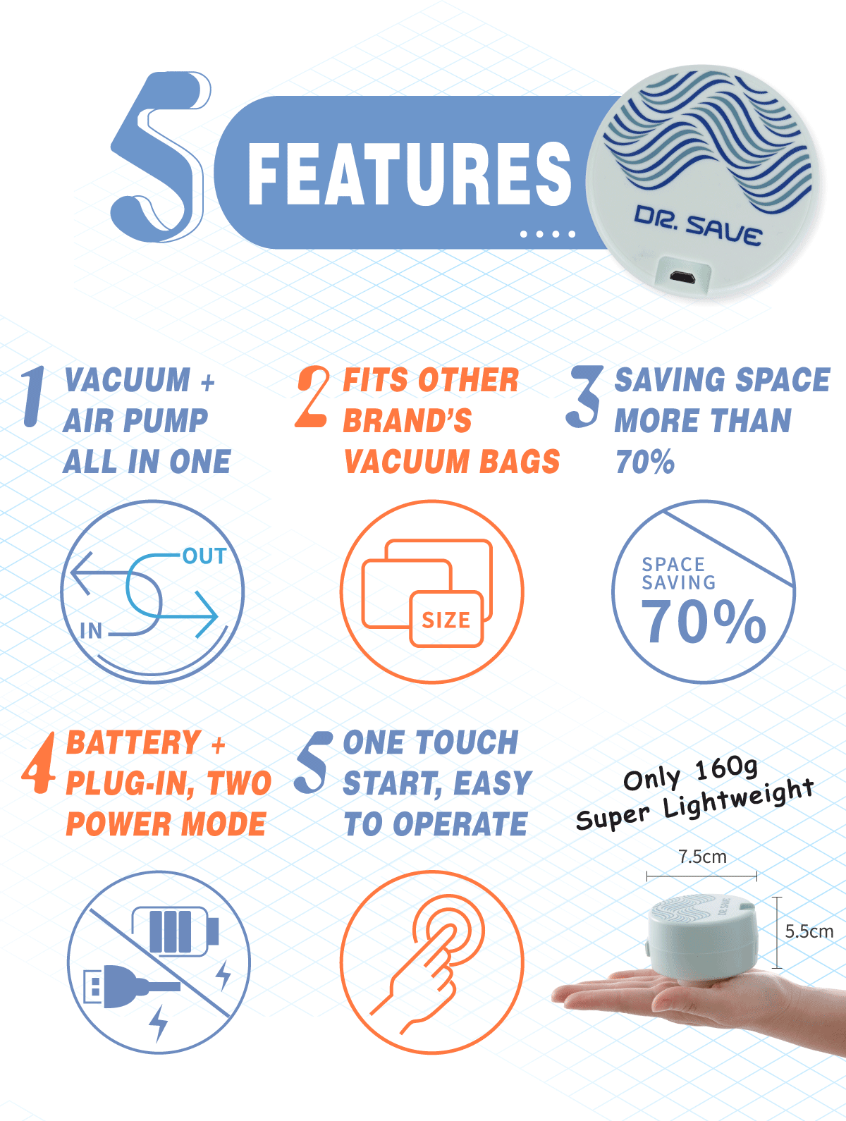 DR. SAVE 2-in-1 rechargeable mini vacuum pump air pump features