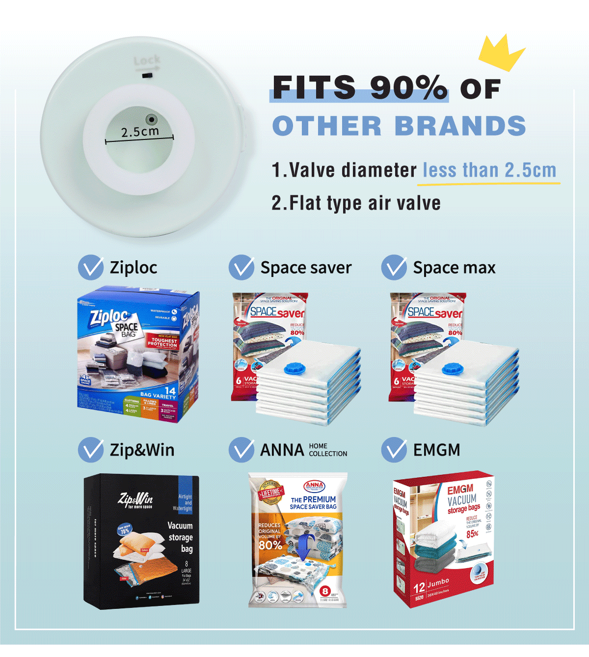 DR. SAVE 2-in-1 rechargeable mini vacuum pump is suitable for other brands's vacuum bag