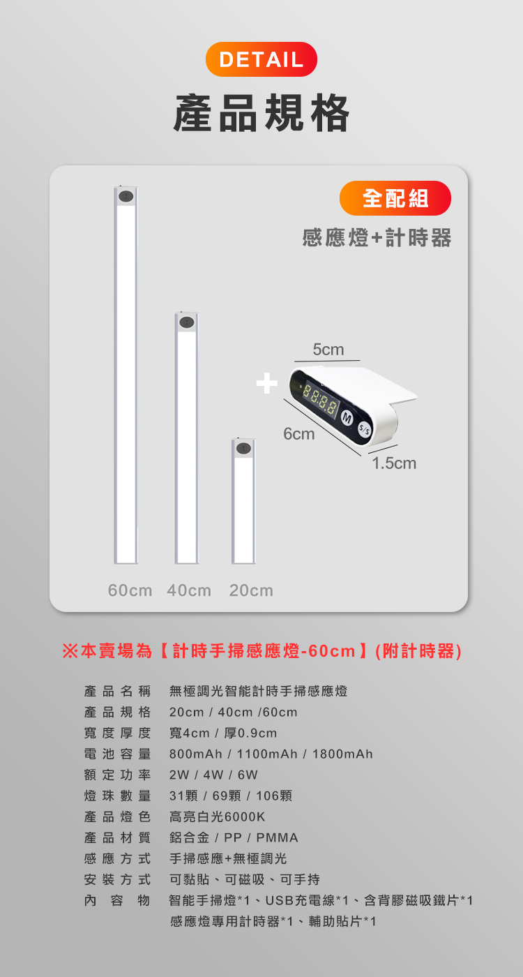 DETAIL產品規格60cm 40cm 20cm全配組感應燈+計時器5cm888.8 M6cm1.5cm※本賣場為【計時手掃感應燈-60cm】(附計時器)產品名稱 無極調光智能計時手掃感應燈20cm/40cm/60cm產品規格寬度厚度電池容量額定功率燈珠數量產品燈色產品材質感應方式寬4cm / 厚0.9cm800mAh/1100mAh/1800mAh2W/4W/6W31/69/106顆高亮白光6000K鋁合金/PP/PMMA手掃感應+無極調光安裝方式可黏貼、可磁吸、可手持內容物智能手掃燈*1、USB充電線*1、含背膠磁吸鐵片*1感應燈專用計時器*1、輔助貼片*1