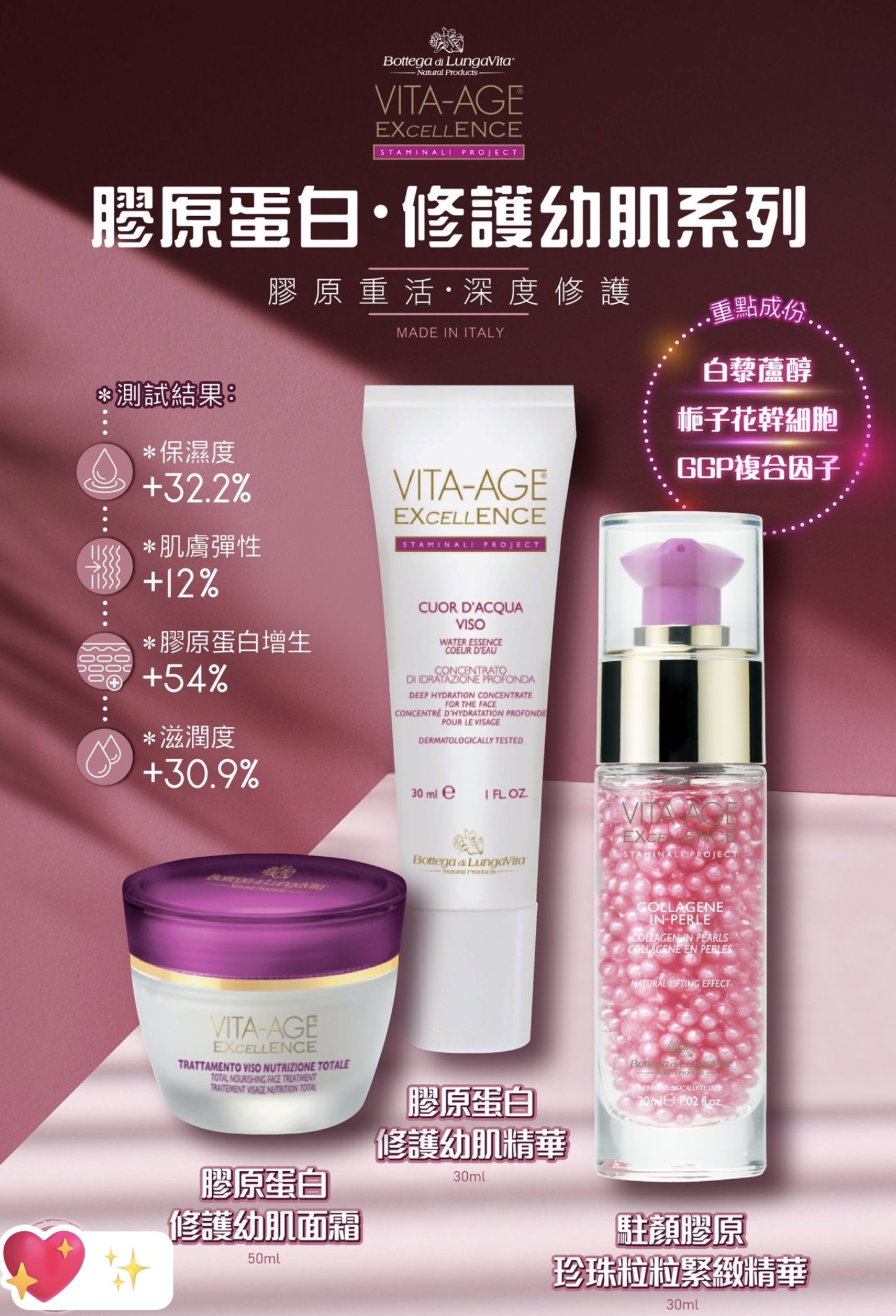 意大利 VITA-AGE 膠原蛋白 · 修護幼肌系列《套裝》