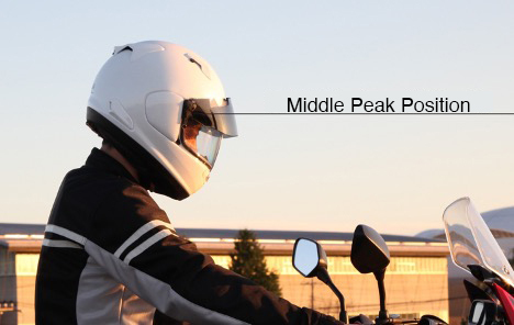 Arai Pro Shade System Shield 雙鏡