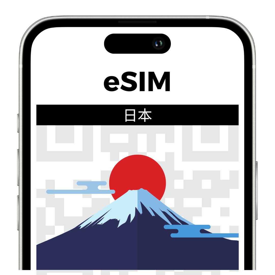 【eSIM】日本eSIM⎪4G高速上網eSIM