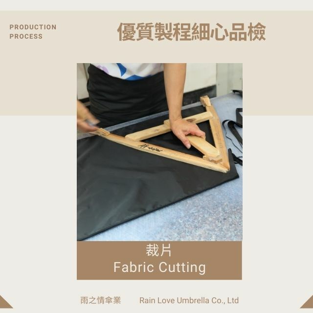 大裁：把整捲布放上大裁機切割成與預製作款式相對應的幅寬 。小裁：把拉完邊的每一幅布攤平在裁床，並用三角板對準，剪裁每一片三角片 。
