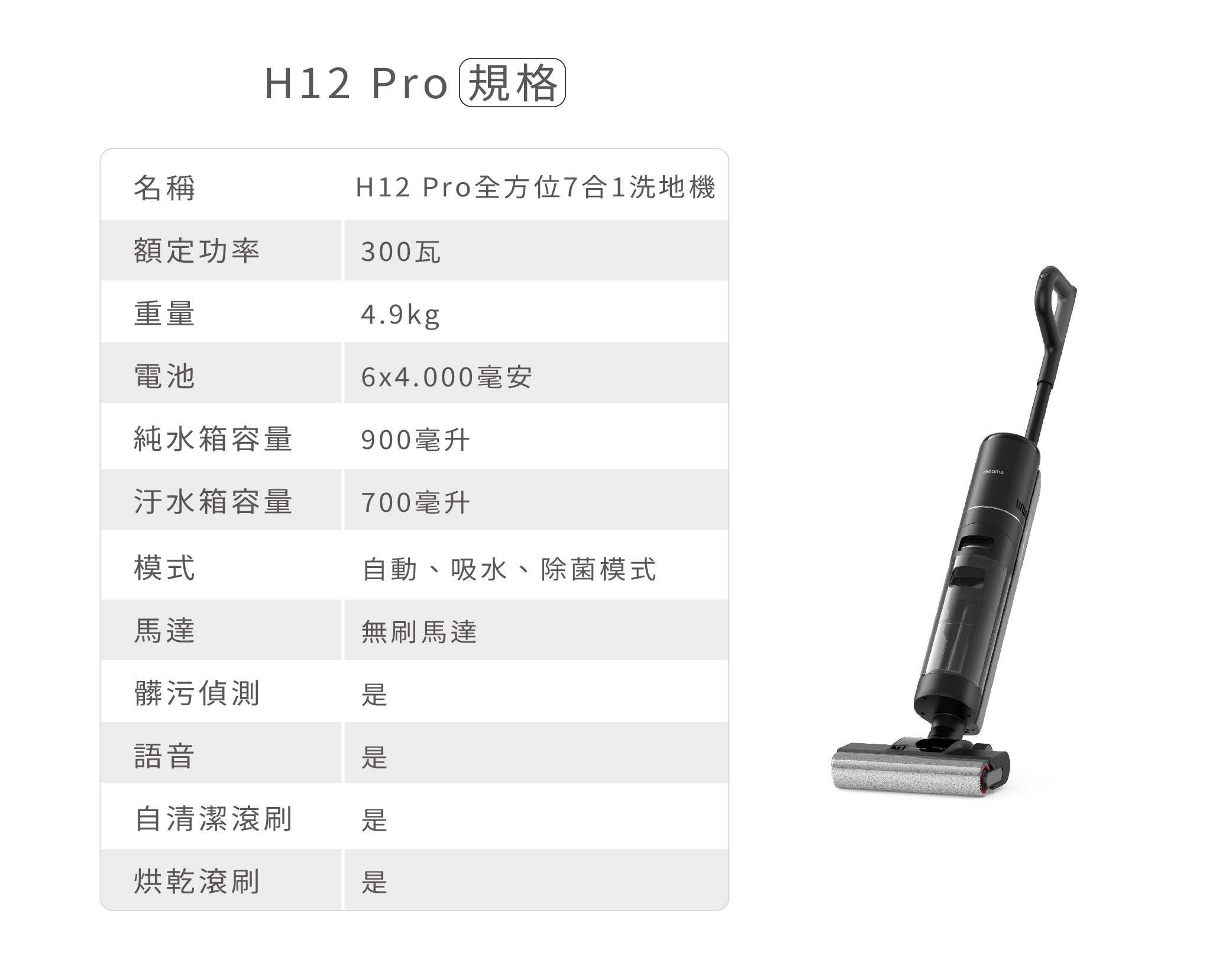 dreame追覓H12 Pro 全方位7合1洗地機規格表