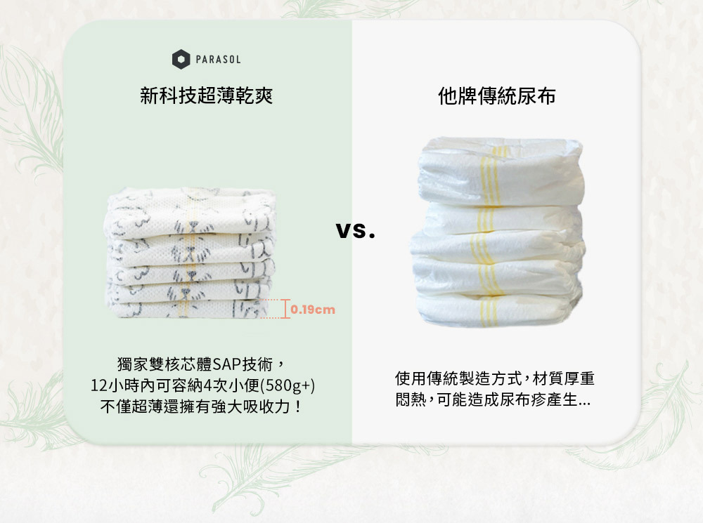 新科技超薄乾爽 vs. 他牌傳統尿布 新科技超薄乾爽 vs. 他牌傳統尿布