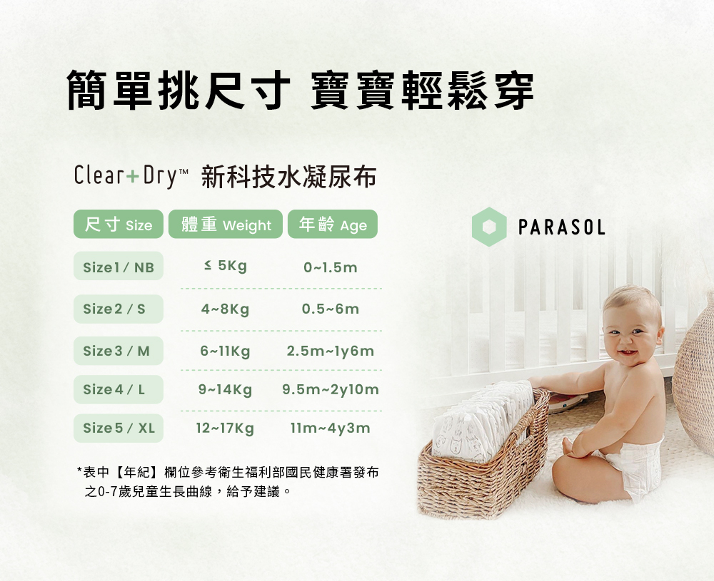 簡單挑尺寸 寶寶輕鬆穿 簡單挑尺寸 寶寶輕鬆穿