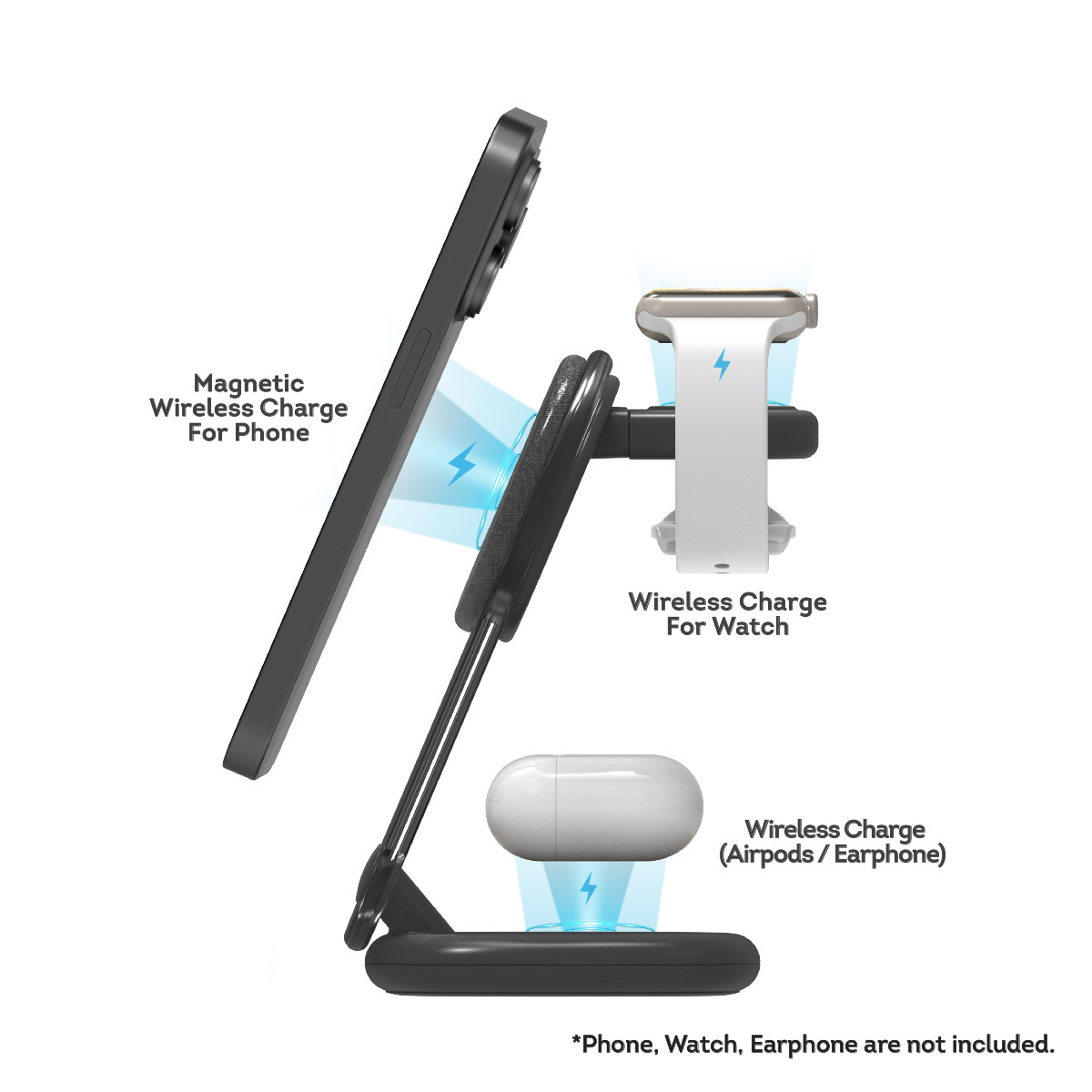(限量陳列品·只限門市選購！)ProMini MagW3 磁吸三合一無線快充座連火牛