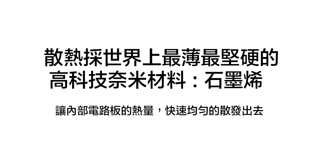 快充頭晶片高科技奈你材料石墨烯