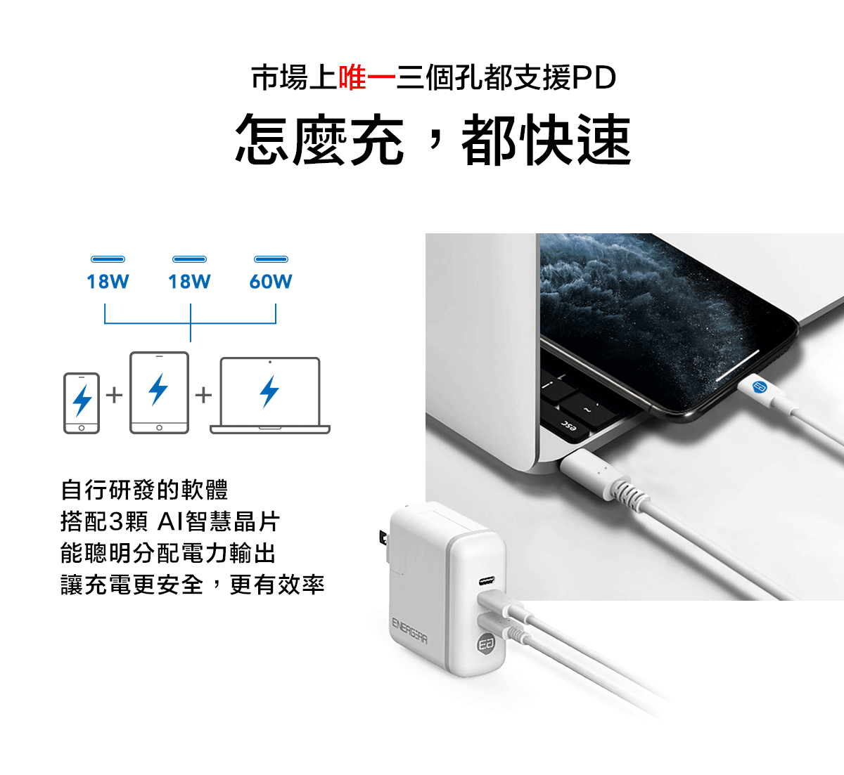 快充頭推薦-效率*3